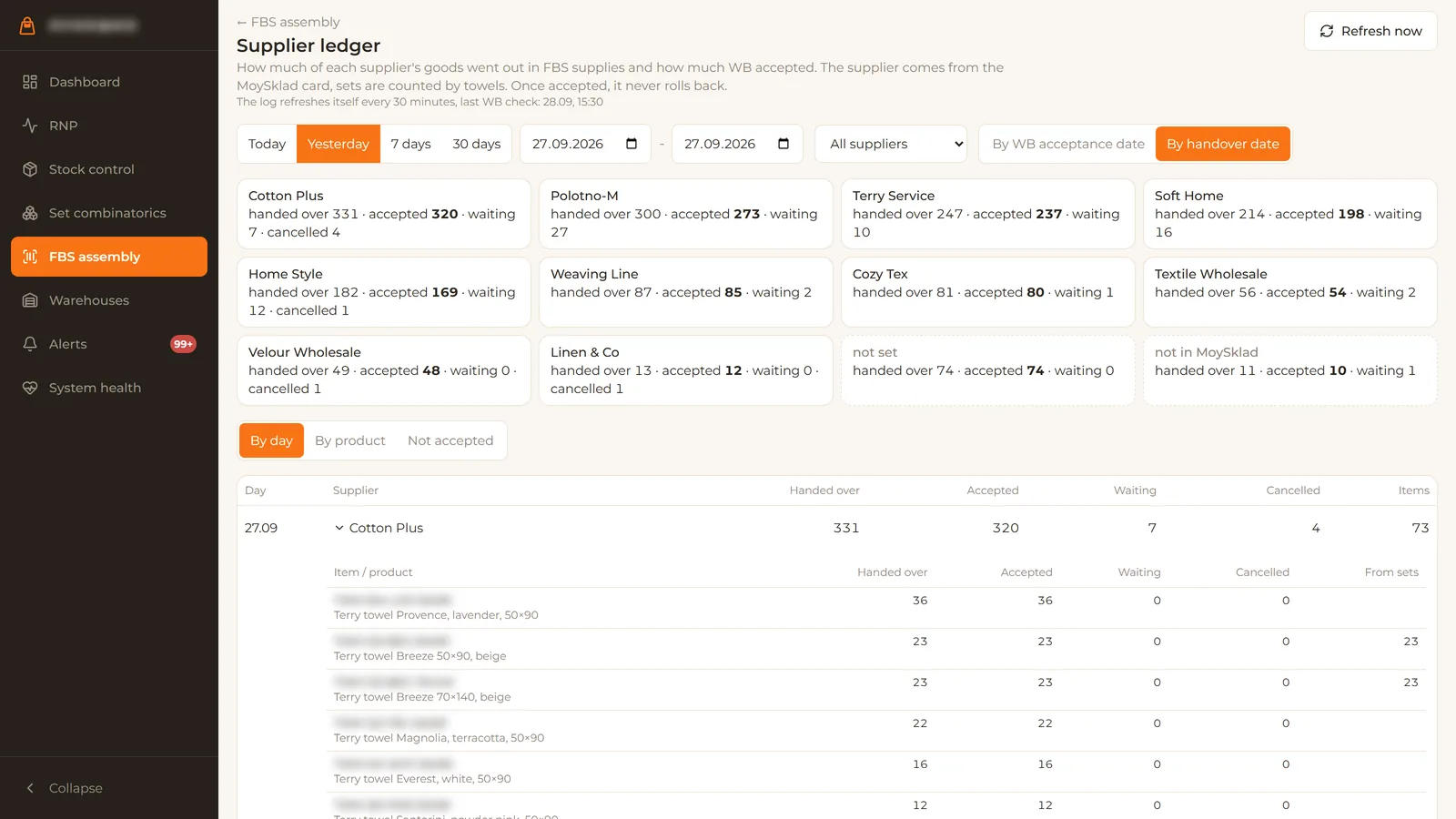 Supplier ledger: handed in, accepted by the marketplace and waiting per supplier