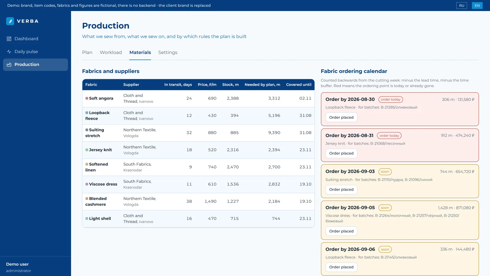 Fabric table with lead times and the ordering calendar with order-by dates