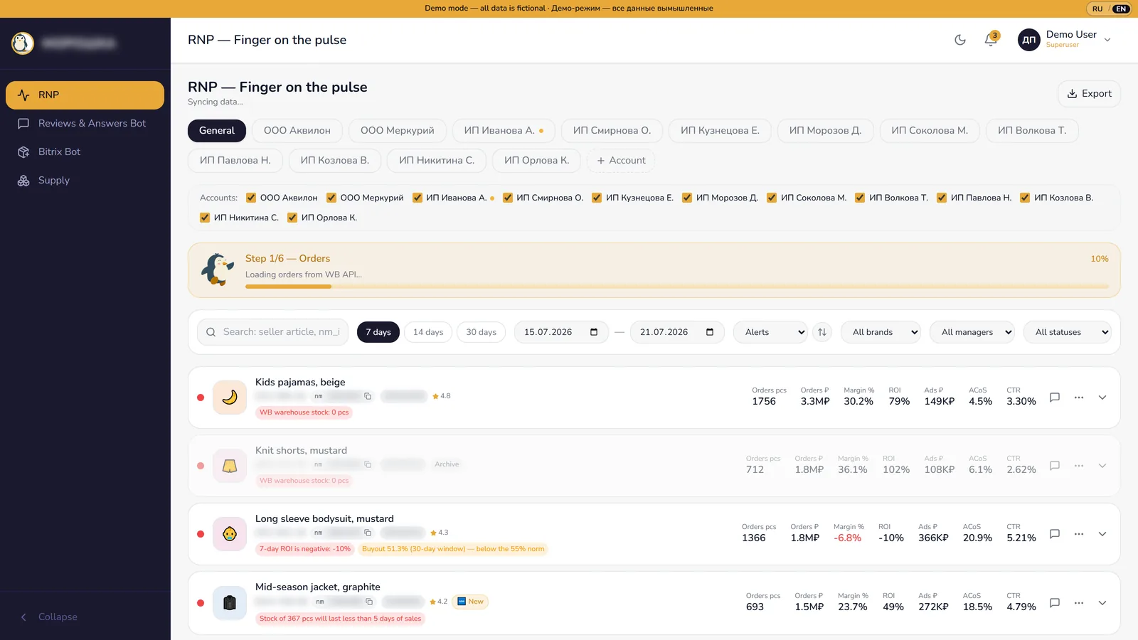 Pulse board: SKU list with alerts, orders, margin, ROI and DRR