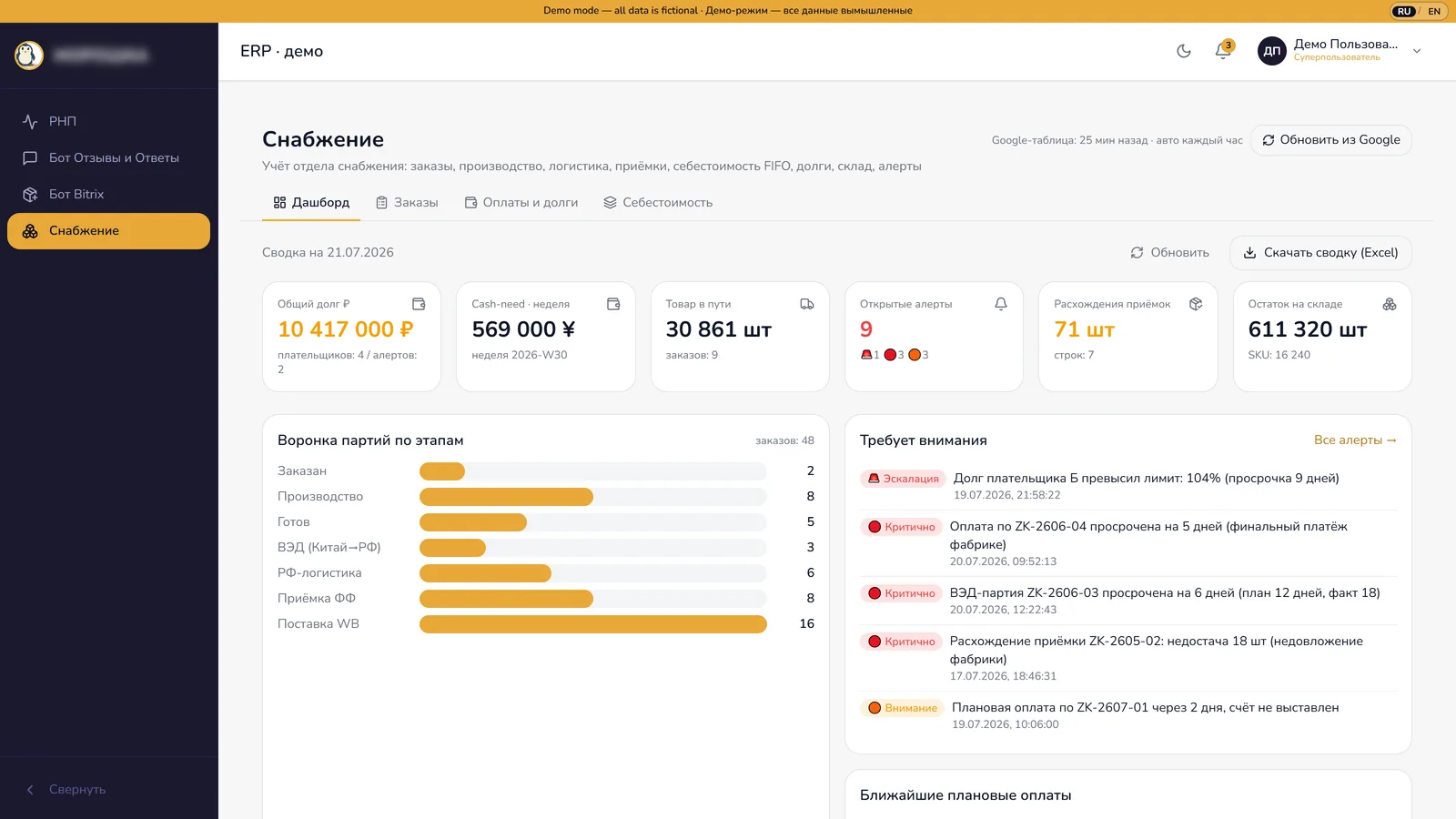 ERP supply dashboard