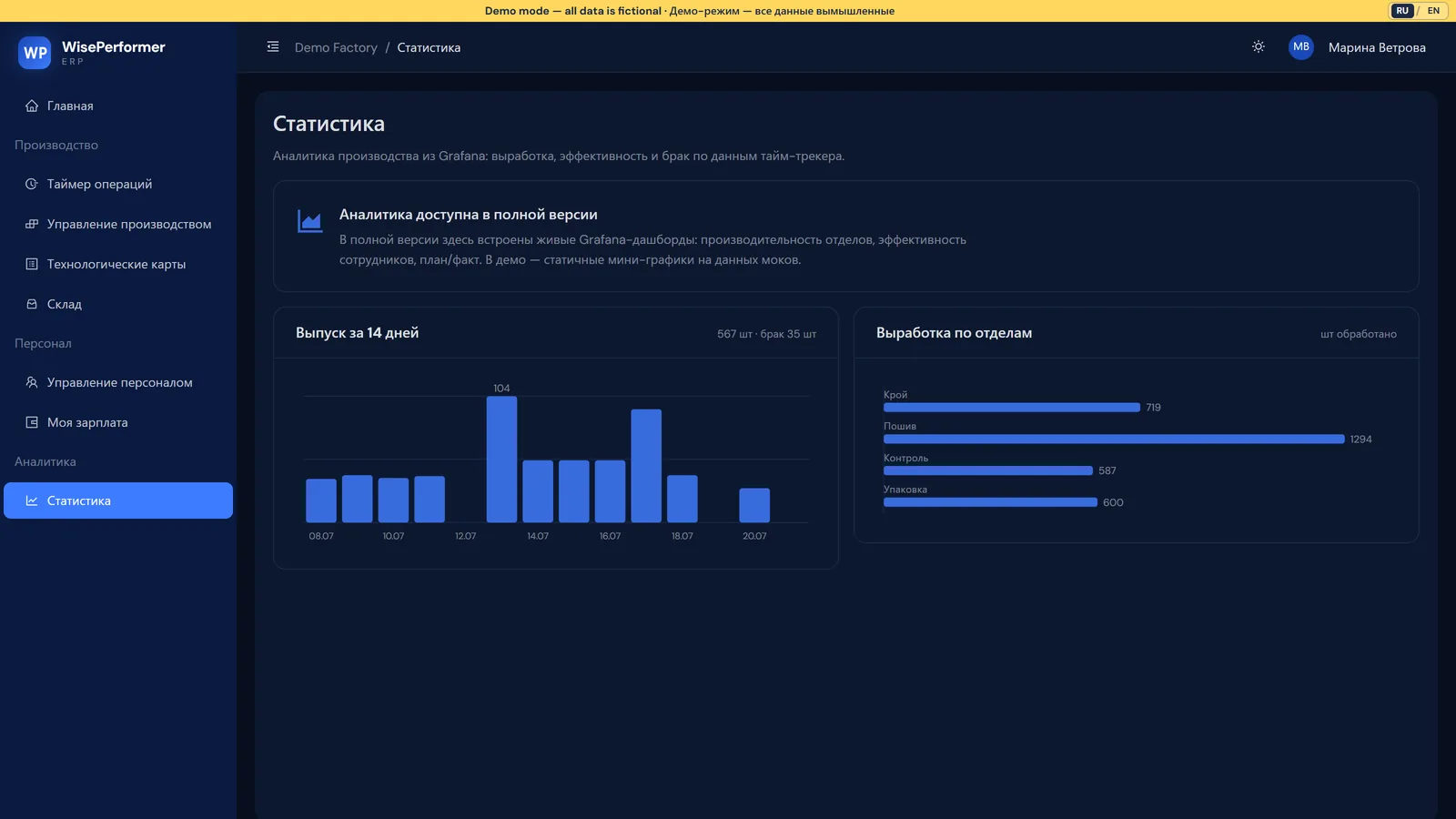 Manufacturing ERP analytics